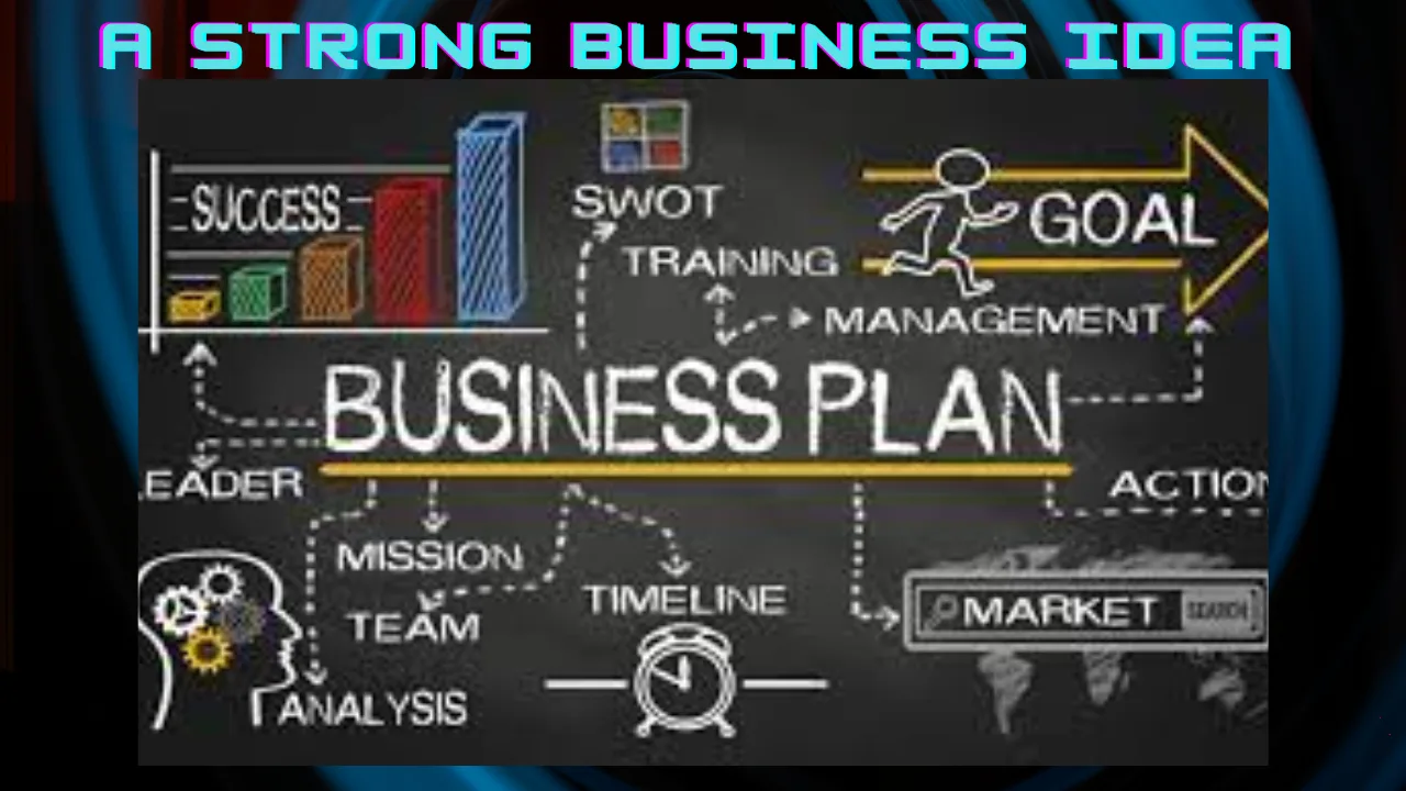 A-Strong-Business-Idea