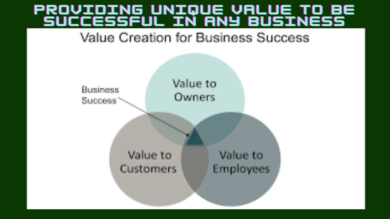 Providing-Unique-Value-To-Be-Successful-In-Any-Business