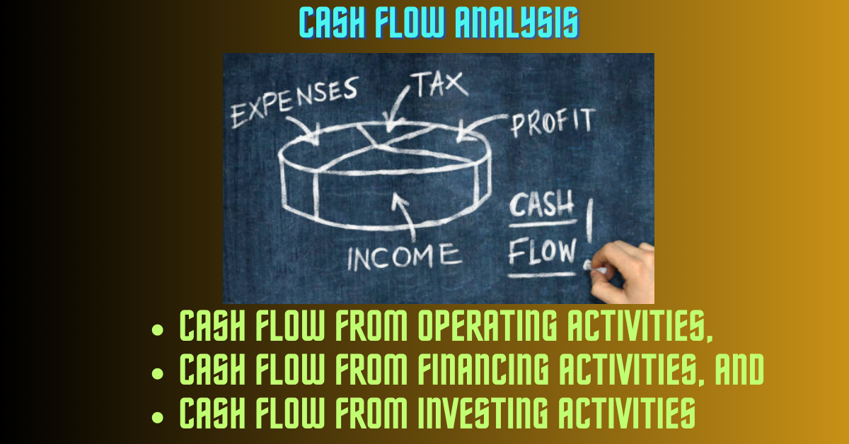 Management Analysis Techniques