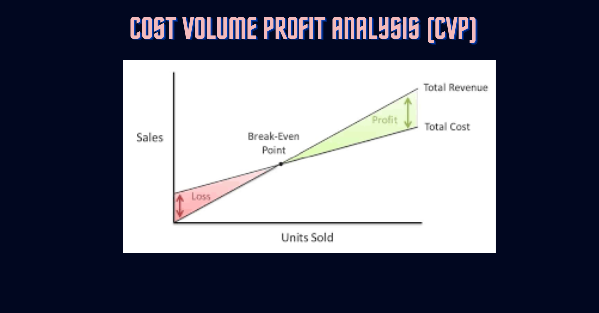 (Management Analysis Techniques)