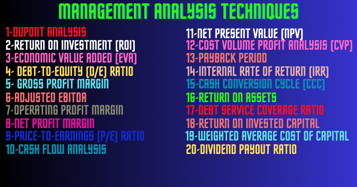 Management Analysis Techniques