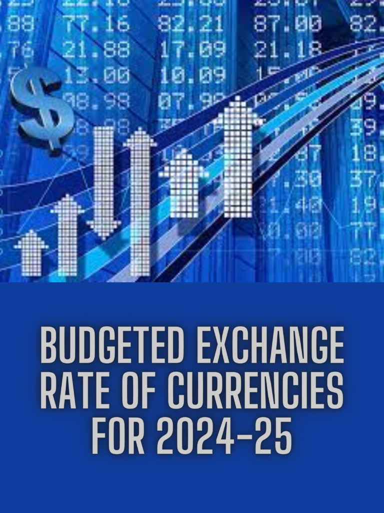 Budgeted Exchange Rate of Currencies