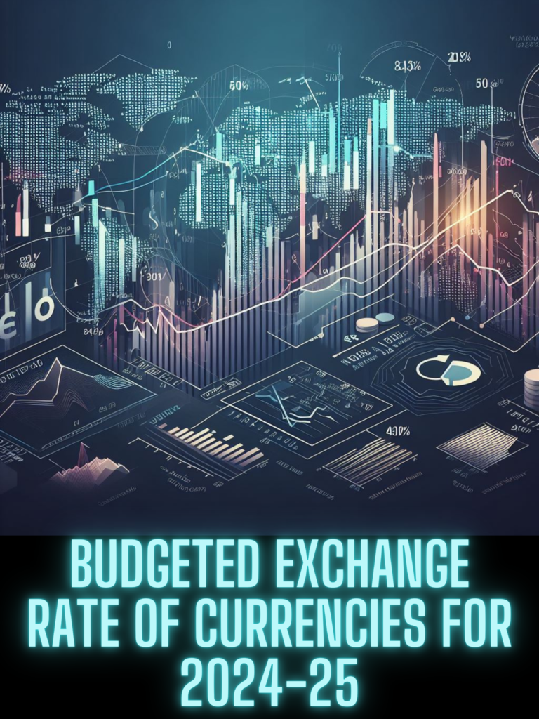 Exchange Rate of Currencies for  2024-25