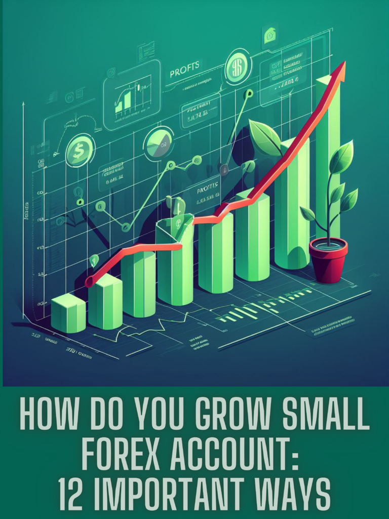 How do You Grow Small Forex Account: 12 Important Ways