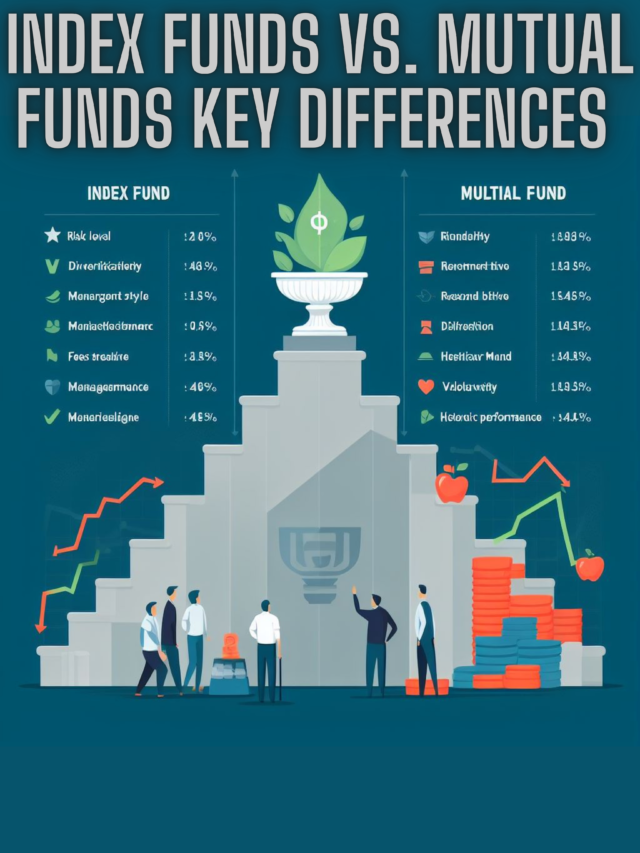 Index Funds Vs Mutual Funds See 12 Important Differences Index Funds Vs Mutual Funds See 12 Important Differences