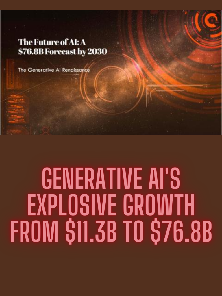 Generative AI's Explosive Growth From $11.3B to $76.8B