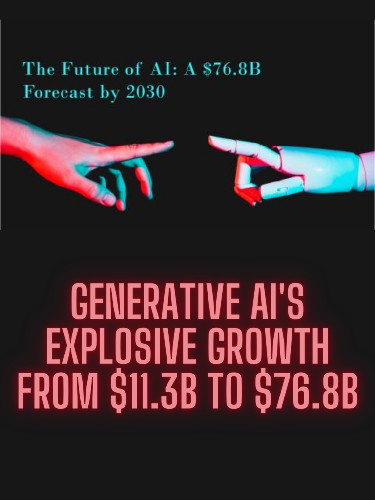 Generative AI's Explosive Growth From $11.3B to $76.8B