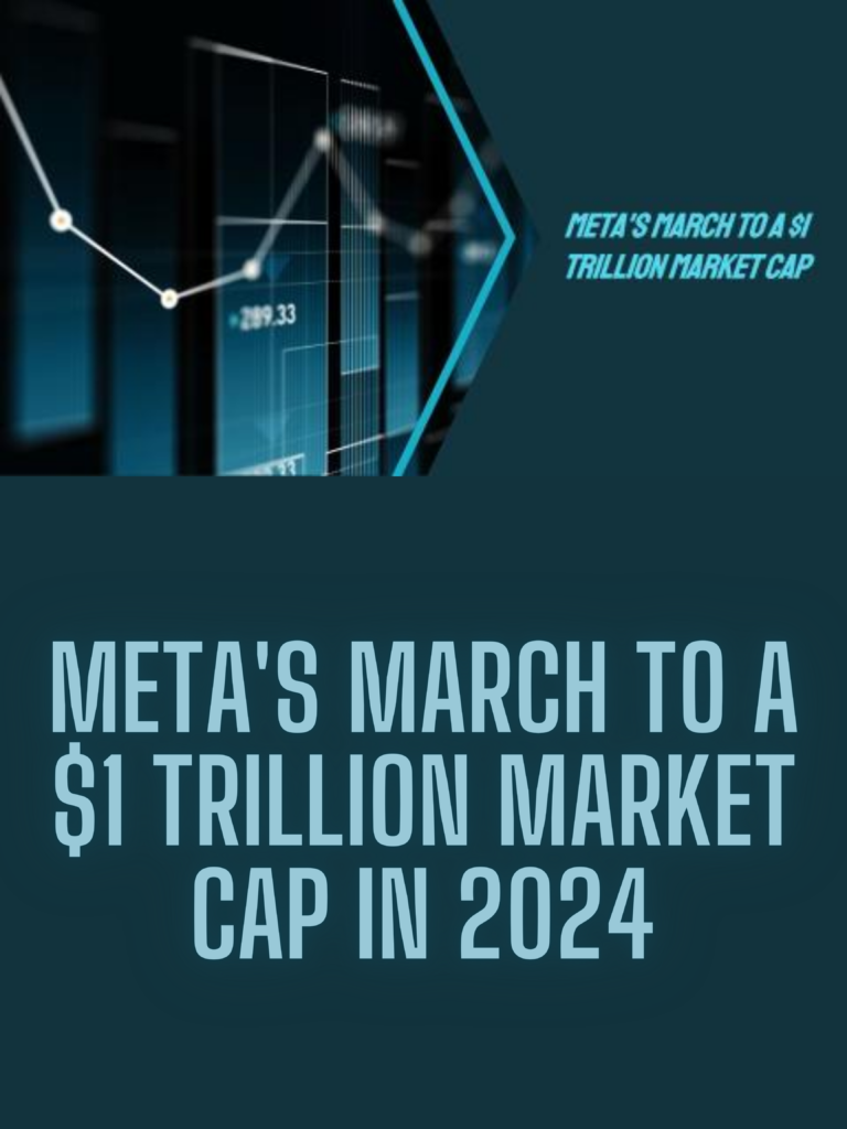 Meta's $1 Trillion